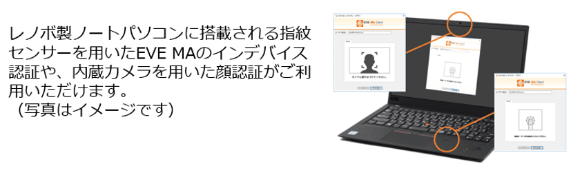 DDSがEVE MAの生体認証でレノボのノートパソコンに対応
～ノートパソコン内蔵の指紋センサーやカメラで本人認証～