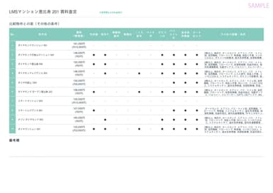 その他条件比較ページサンプル