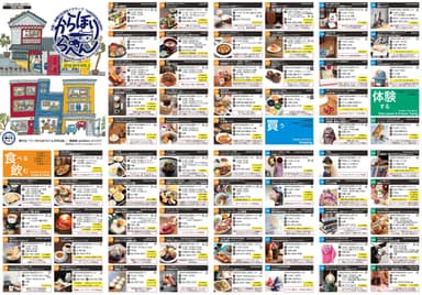 マップからほりらへん表面