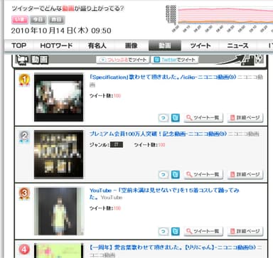 動画ランキング