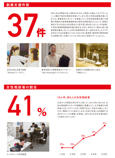 報告書抜粋3