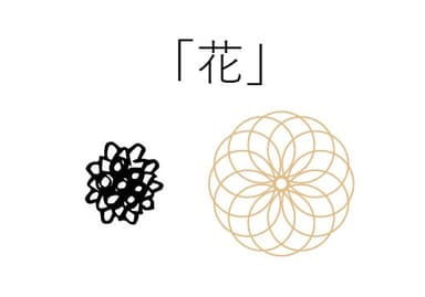 【星のや軽井沢】フキノトウデザイン案（花）