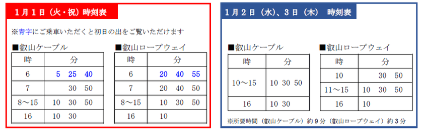 叡山ケーブル・ロープウェイの正月運行
並びに冬期運休のお知らせ
