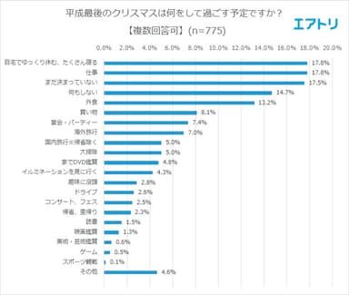 プレスリリース