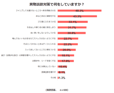 調査結果6