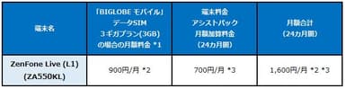 新端末料金表(税別)