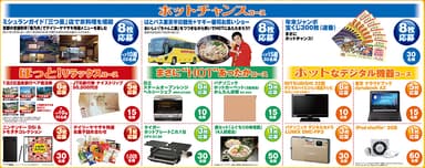 プレゼント賞品