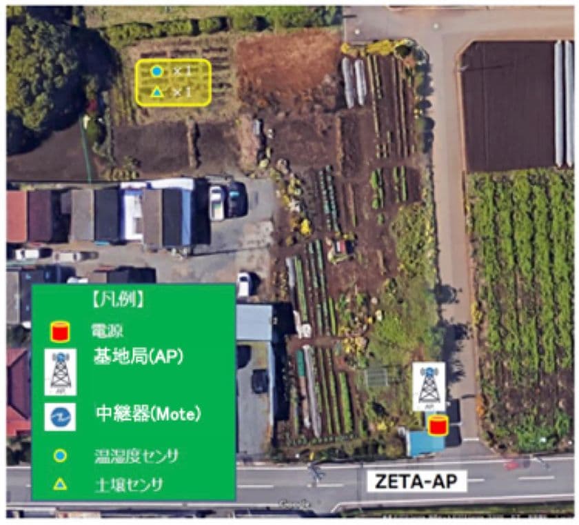 「立川レモンプロジェクト」事業での
スマート農業実証実験への技術協力について