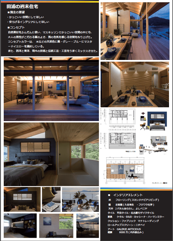 平成30年度
「住まいのインテリアコーディネーションコンテスト」
「キッチン空間アイデアコンテスト」
実施結果について