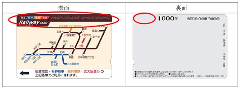 「阪急 阪神 能勢 北急レールウェイカード」の発売終了、
改札機での利用終了と払い戻しについて