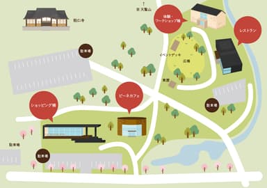施設MAP