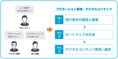 プレスリリース掲載用画像