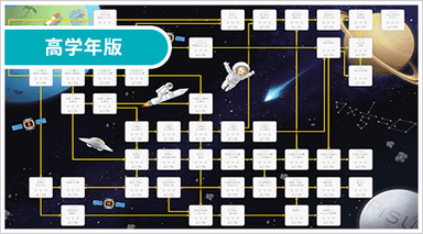 「RISU算数」高学年版ステージ画面
