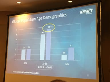 2018年10月にアフリカで開催されたタンタル国際会議の模様2