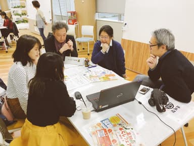 富士通ワークショップ