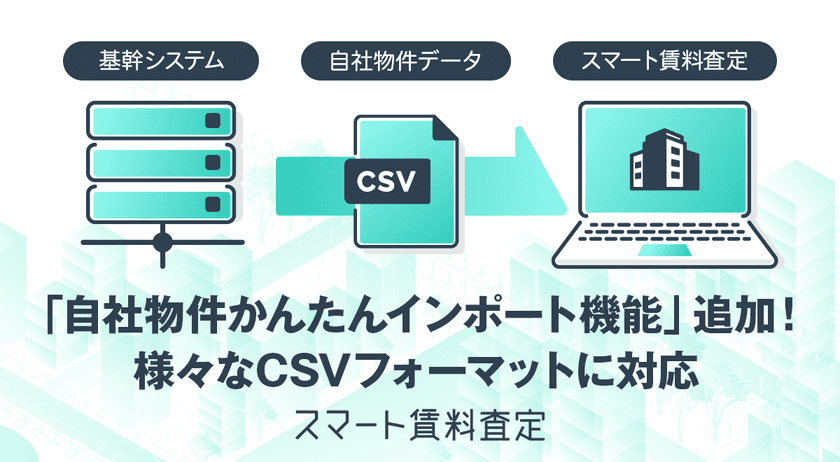 不動産会社向け賃料査定支援システム「スマート賃料査定」　
様々な基幹システム・CSVフォーマットに対応した
「自社物件かんたんインポート機能」を追加