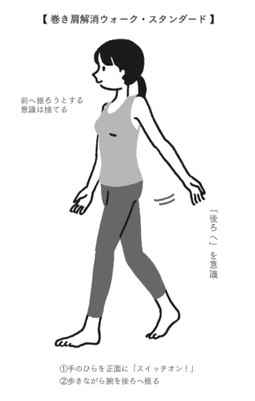 歩き方　画像