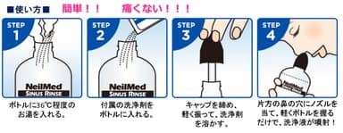 サイナス・リンス使い方