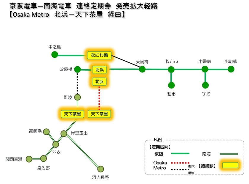 南海電車との接続がさらに便利に
連絡定期券の発売範囲拡大
(Osaka Metro堺筋線経由)について
～2019年3月29日(金)から発売開始～