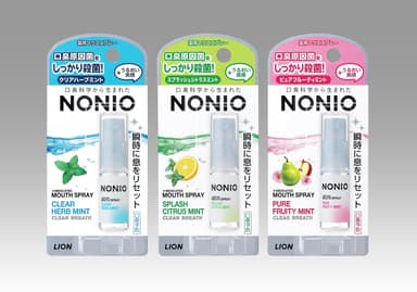 NONIO マウススプレー