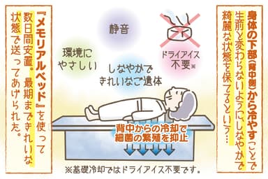 8コマ目