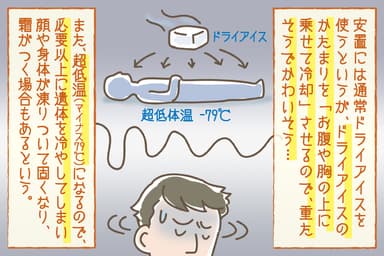 6コマ目