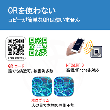 QRコードを使わない