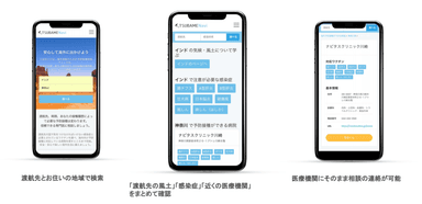 スクリーン