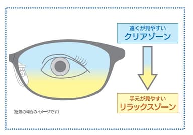 リラックス