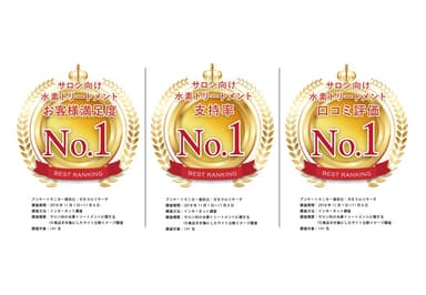 ランキング