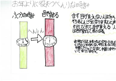 作品2