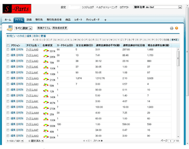 一目瞭然
