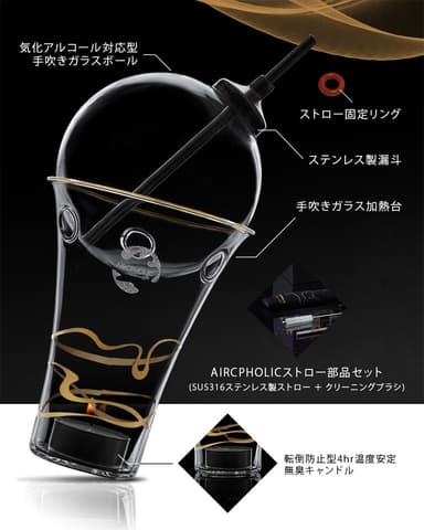 デザイン構成