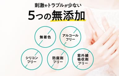 5つのフリー処方