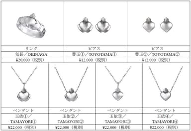 「PAUL COSTELLOE CLADDAGH （ポール・コステロ クラダ） シリーズ」ラインアップ