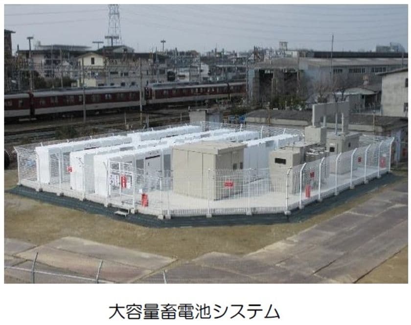 大容量蓄電池システムを設置し仮想発電所（ＶＰＰ）構築に参画
～電力ピーク時の電力負荷の平準化に貢献します。
大規模災害時などによる広域停電時のお客さまの安全を確保します～