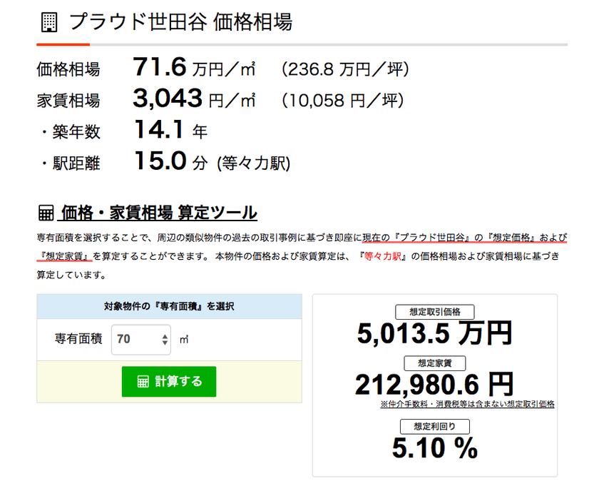 マンション名から物件の
想定取引価格・想定家賃を即座に検索！