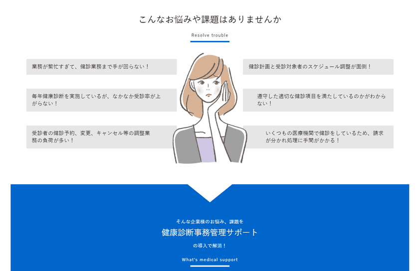 メイサービス、健康診断 事務の「時間」「コスト」を削減する
代行サービスが、3期連続150％の伸びを達成