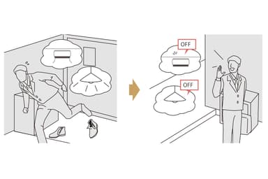 【行動をきっかけに機器が連動】