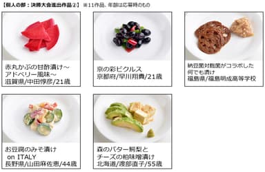 個人の部(2)