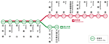 徐行区間