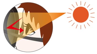 アコルデ_コロネオ現象イメージ