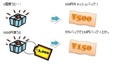 CMD　イメージ2