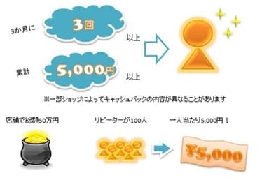 CMD　イメージ3