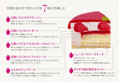 7層の美味しさ