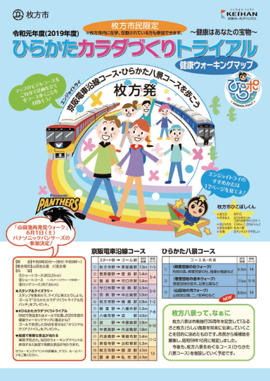 健康ウォーキングマップ(表紙)