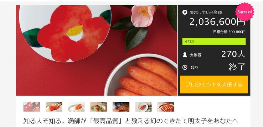 初めてのクラウドファンディングで
目標金額を大幅に超える678％達成！
博多っ子イチオシの明太子「島本」の
噴火湾できたて辛子明太子プロジェクト