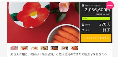 最終日の結果