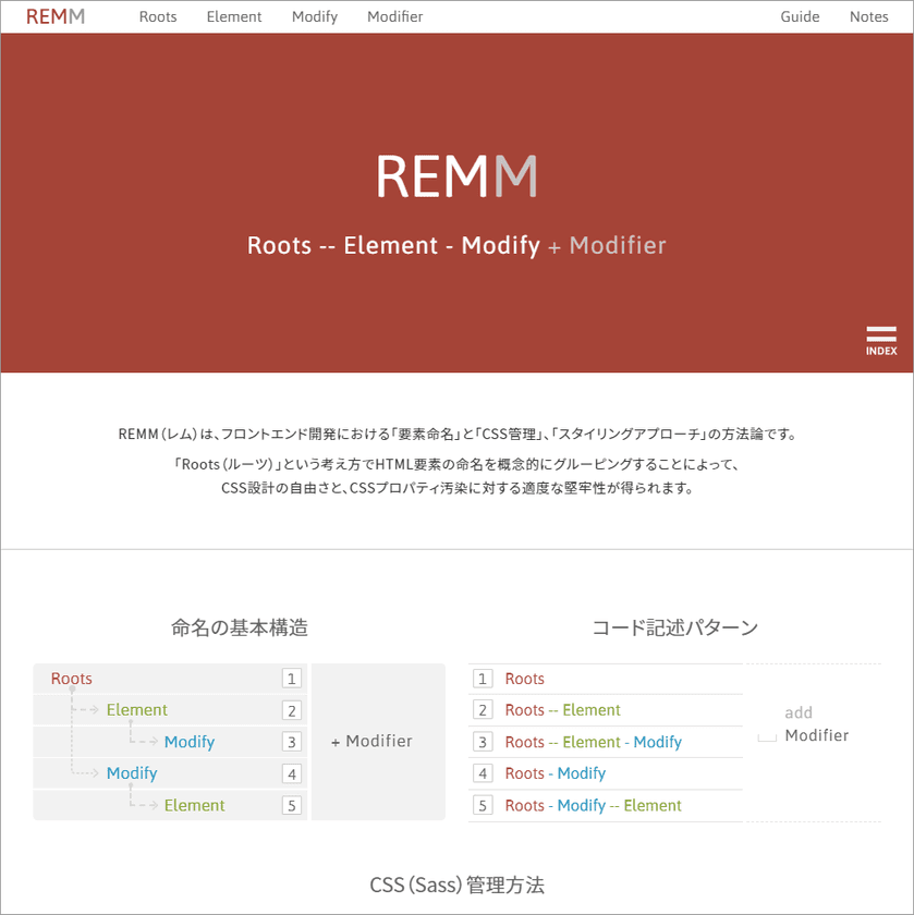 あらゆるウェブページ制作に対応！
CSSコーディングメソッド「REMM(レム)」の情報サイトを公開