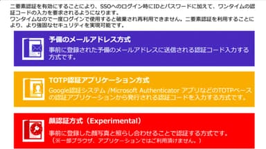二要素認証